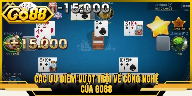 Các ưu điểm vượt trội về công nghệ của GO88